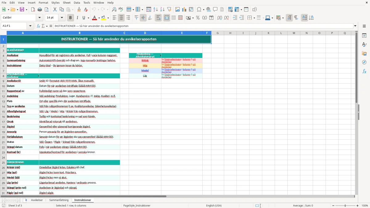 Skärmbild 3: fliken Instruktioner - Excelmall avvikelserapport excel mall