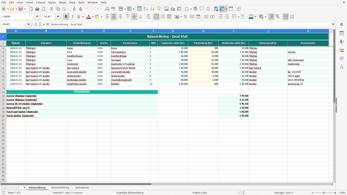 Skärmbild 1: fliken Balansräkning - Excelmall balansräkning excel mall