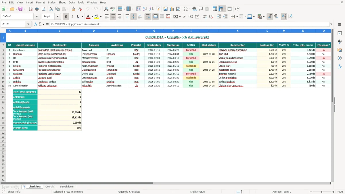 Skärmbild 1: fliken Checklista - Excelmall checklista excel mall