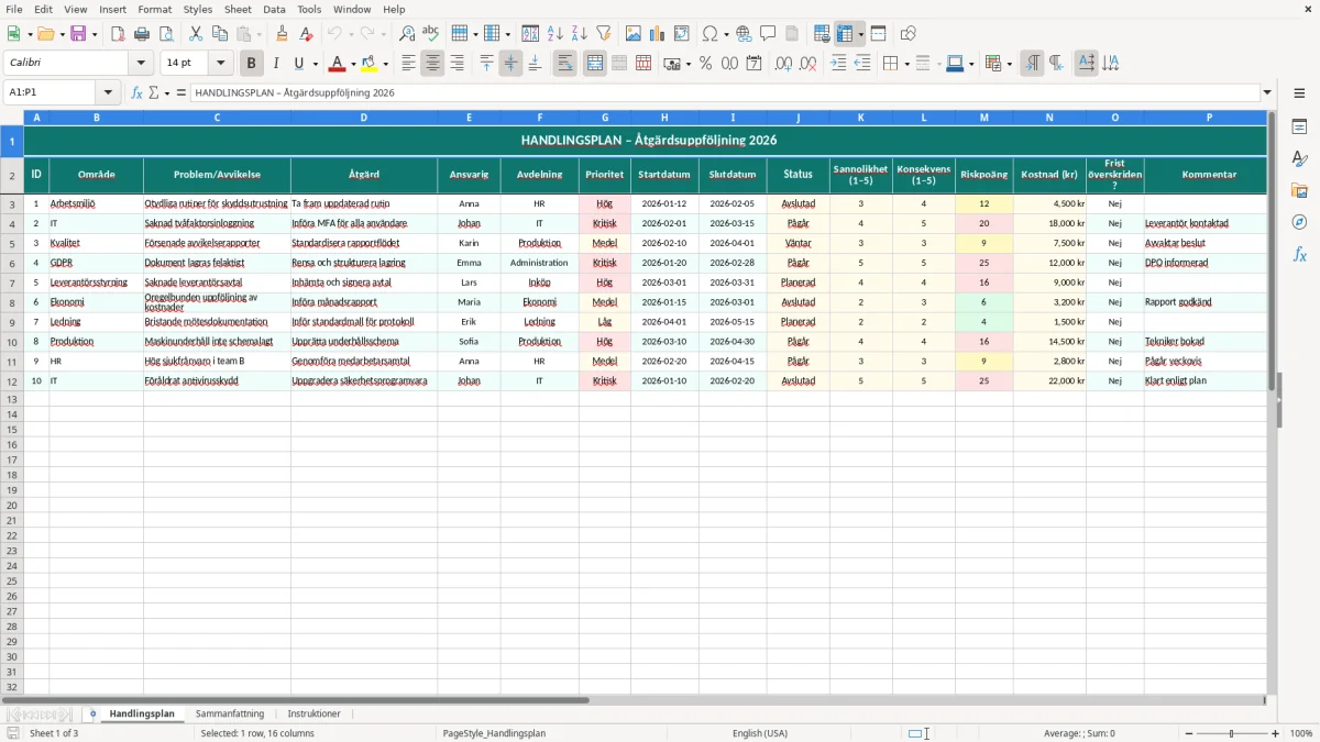 Skärmbild 1: fliken Handlingsplan - Excelmall handlingsplan excel mall