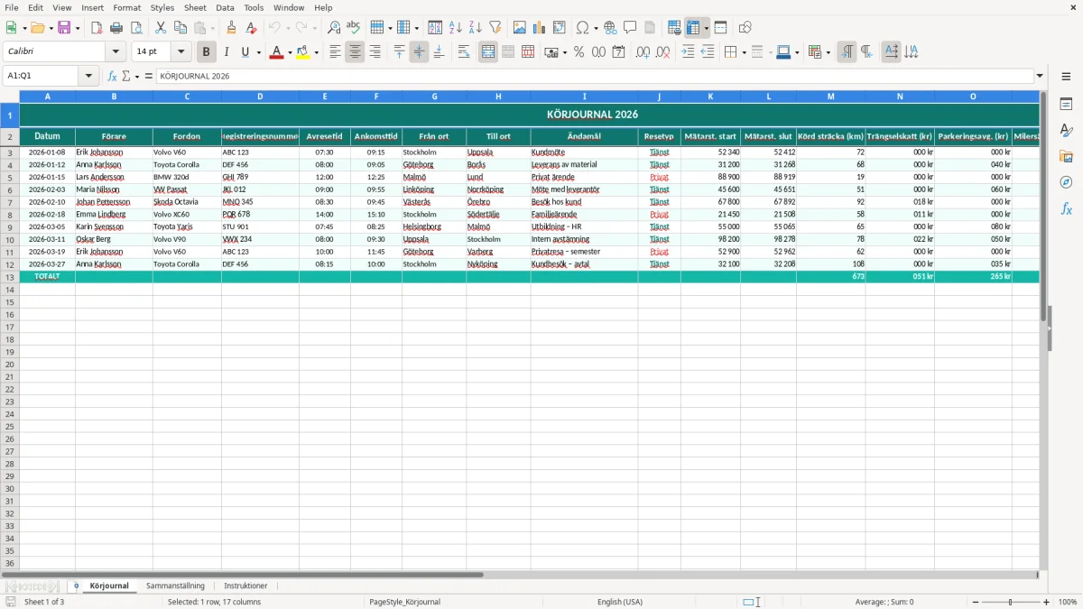 Skärmbild 1: fliken Körjournal - Excelmall körjournal excel mall