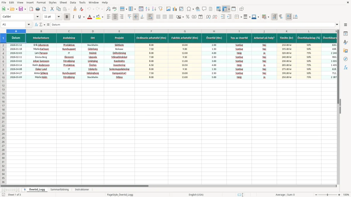 Skärmbild 1: fliken Övertid_Logg - Excelmall övertidsrapport excel mall