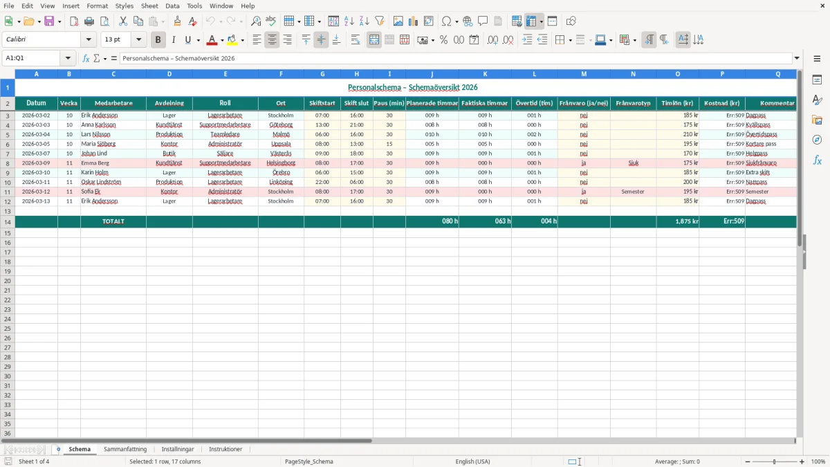 Skärmbild 1: fliken Schema - Excelmall personalschema excel mall