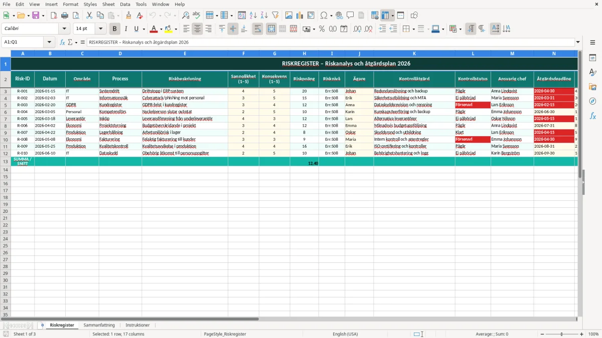 Skärmbild 1: fliken Riskregister - Excelmall riskanalys excel mall