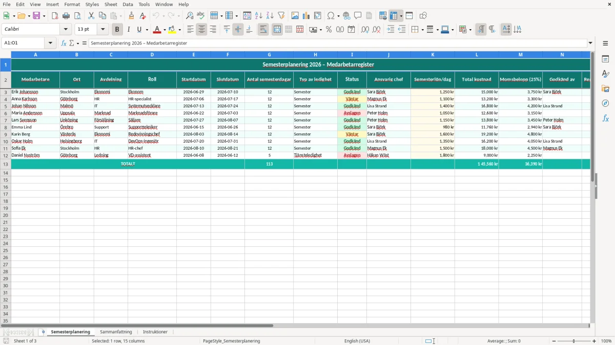 Skärmbild 1: fliken Semesterplanering - Excelmall semesterplanering excel mall