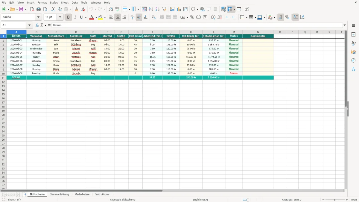 Skärmbild 1: fliken Skiftschema - Excelmall skiftschema excel mall