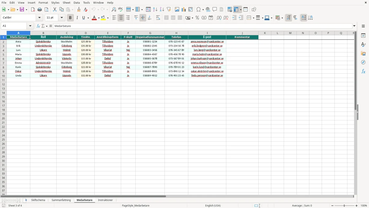 Skärmbild 3: fliken Medarbetare - Excelmall skiftschema excel mall