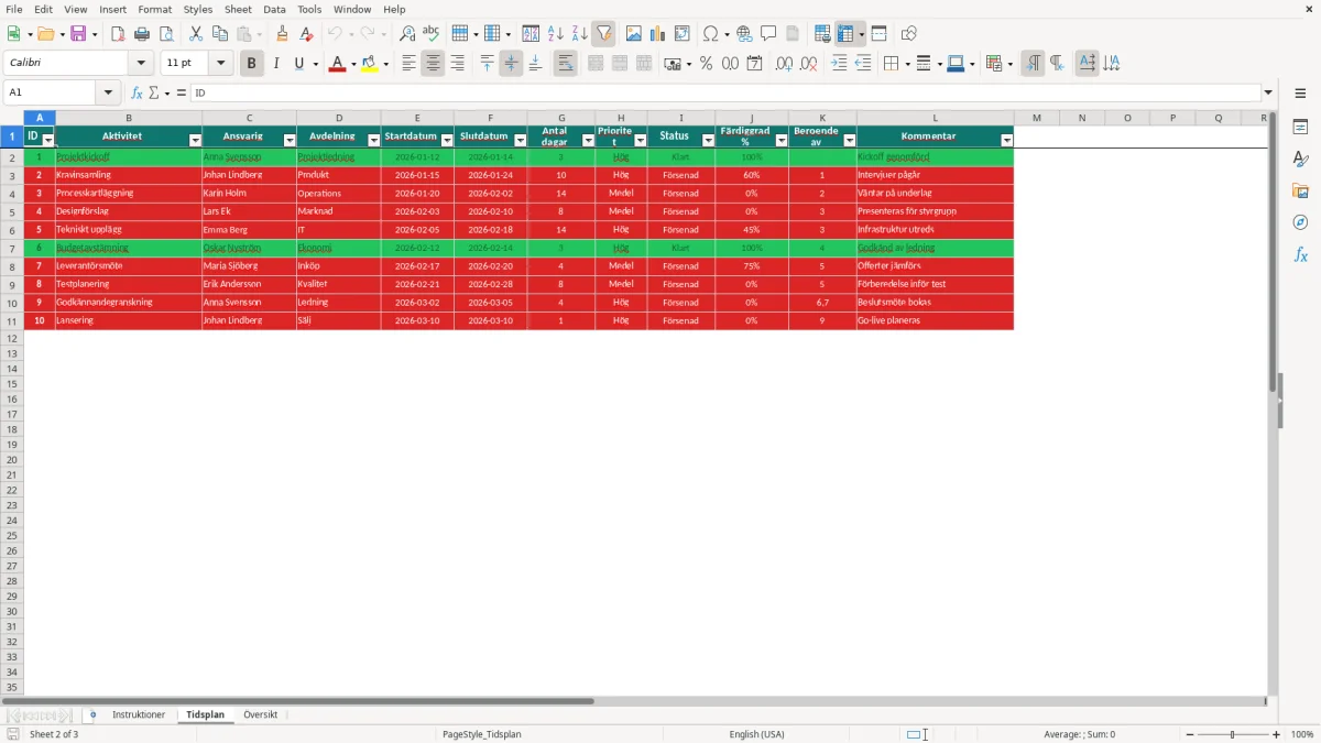 Skärmbild 2: fliken Tidsplan - Excelmall tidsplan excel mall