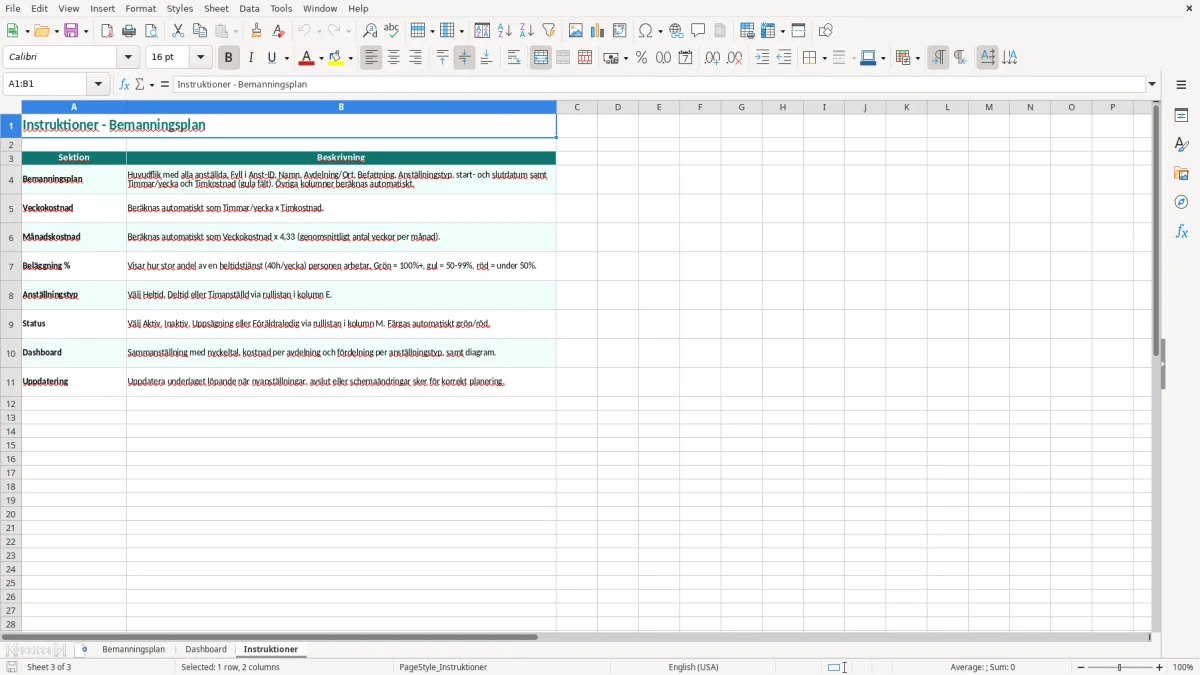 Skärmbild 3: fliken Instruktioner - Excelmall bemanningsplan excel mall