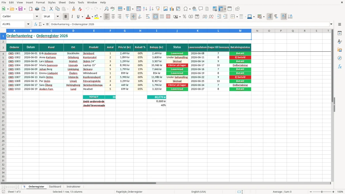 Skärmbild 1: fliken Orderregister - Excelmall orderhantering excel mall