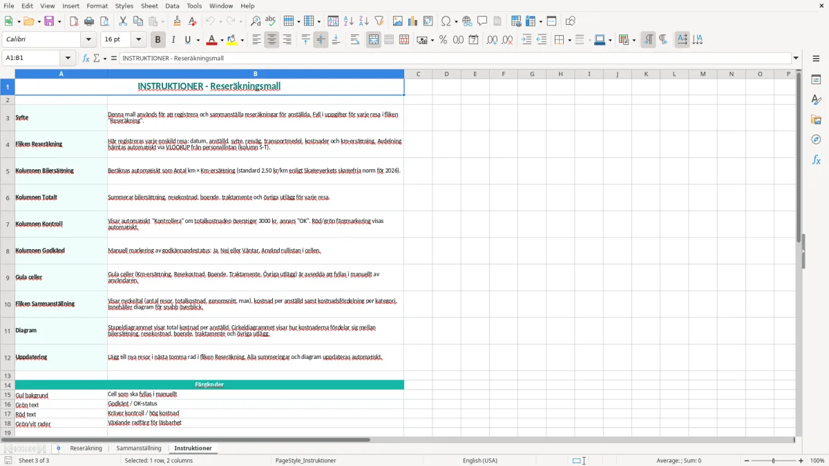 Skärmbild 3: fliken Instruktioner - Excelmall reseräkning excel mall