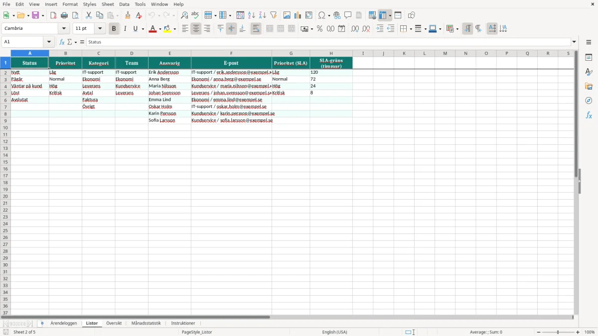 Skärmbild 2: fliken Listor - Excelmall ärendelogg excel mall