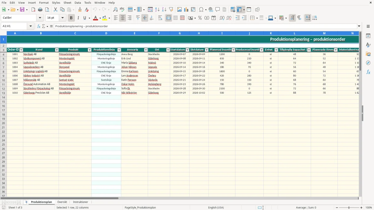 Skärmbild 1: fliken Produktionsplan - Excelmall produktionsplanering excel mall